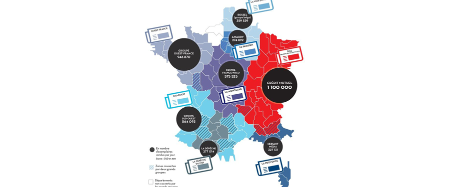 presse en France